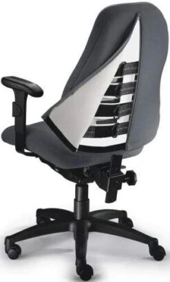 Allseating Therapod Therapist Ergonomic Office Chair [50190] -Office Chairs Unlimited Sales allseating therapod therapist ergonomic office chair 50190 13690943111308
